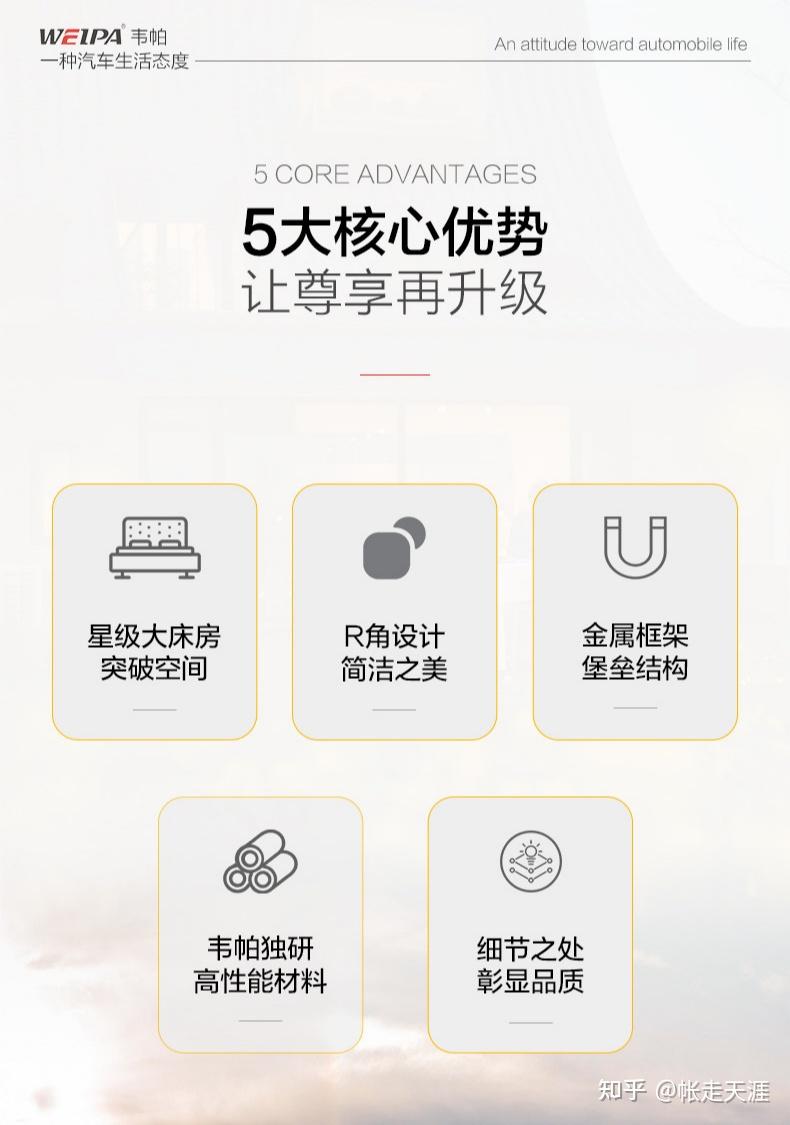 一车一帐入深山,解锁成年人的逃离城市山野计划