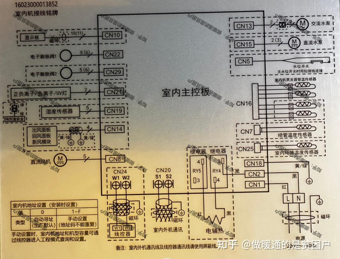 美的空调内机主板图解图片