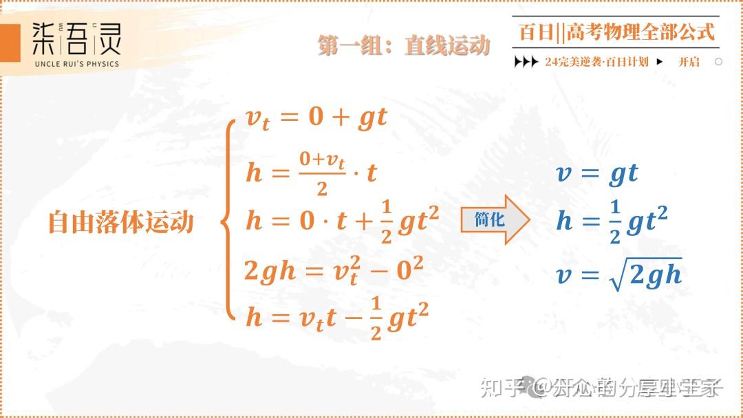 高中物理公式知识点总结卡 - 知乎