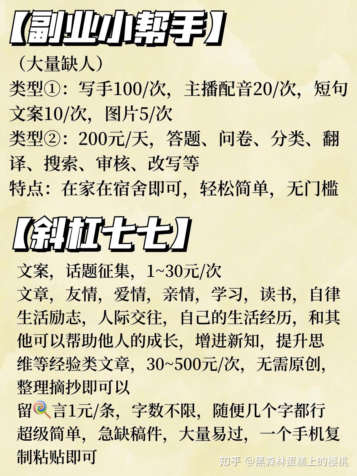 投稿征稿平台 - 知乎