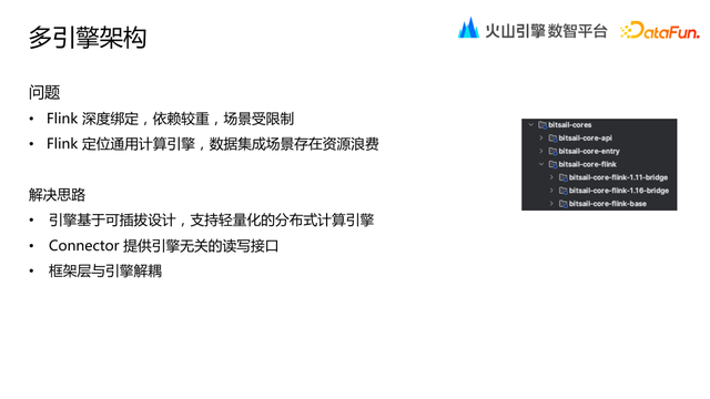 字节跳动数据集成引擎 BitSail 开源架构演进和实践 - 知乎