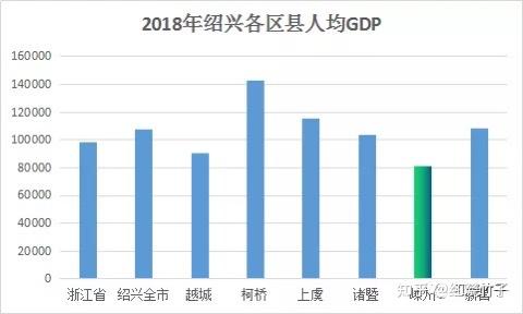 二手房市场的变化与选择
