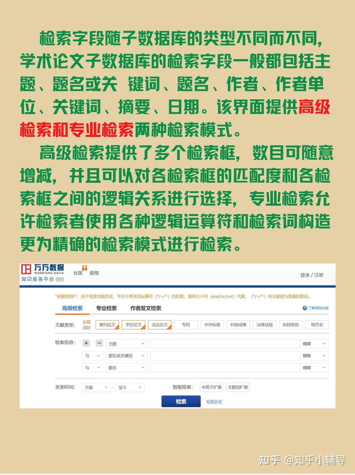 万方数据库的正确使用姿势! - 知乎