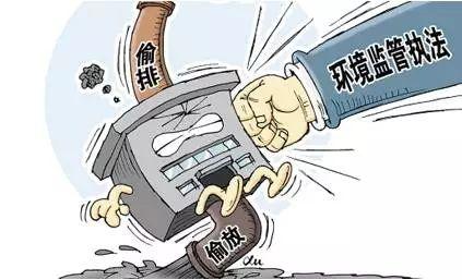 重 环保部计划9月15日开展8轮环保巡查 知乎