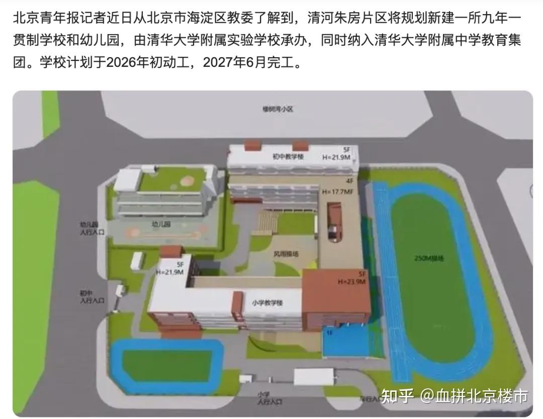 突变!北京城区放量供房!北五环海淀走下神坛 - 知乎