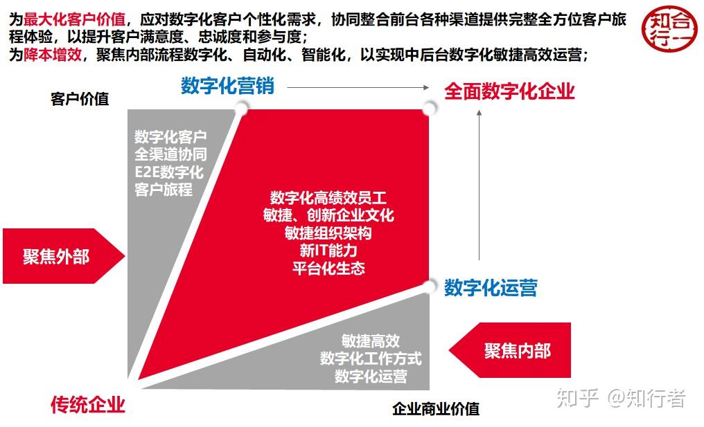 中国电子商会通讯营销(电视,网络,移动)工作委员会_中国电子商会通讯营销(电视,网络,移动)工作委员会_中国电子商会通讯营销(电视,网络,移动)工作委员会