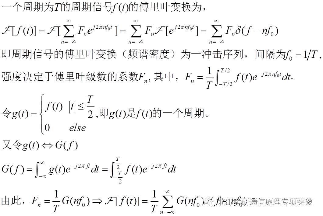 如何理解傅里叶变换公式?