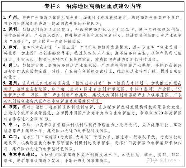 2020研发占GDP_2020gdp中的各个占比(3)