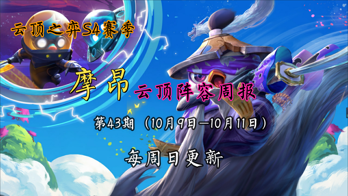 摩昂云顶周报第43期109104明昼大砍狐狸小法争王