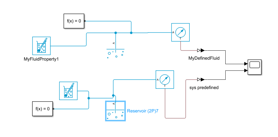 Refprop Matlab Matlab流体物性问题 - 从refprop中获取流体物性并应用在Simscape中-(2)注意事项与代码解读、准确性问题 - 知乎