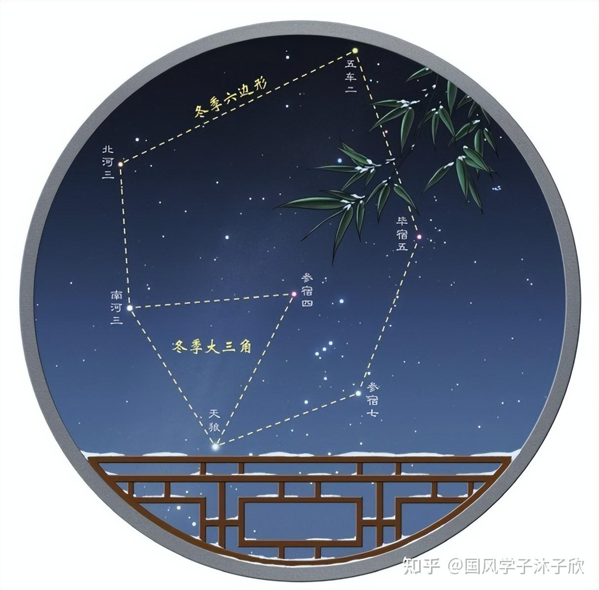 井宿八星图片