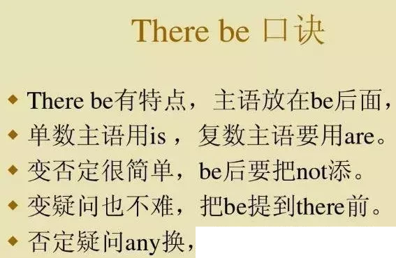 There be 句型小学英语重点句型 - 知乎
