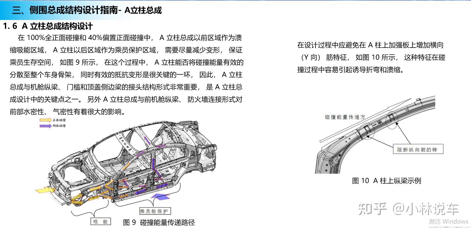 新能源汽车侧围设计 - 知乎