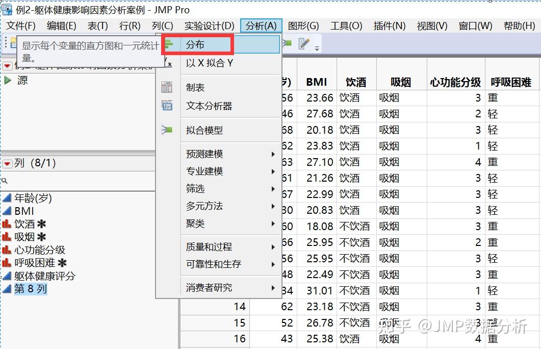 如何在JMP中实现正态性检验和方差齐性检验？ - 知乎
