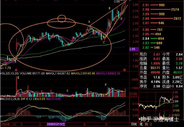 中国股市出现茶壶别犹豫静候一飞冲天散户咸鱼翻身
