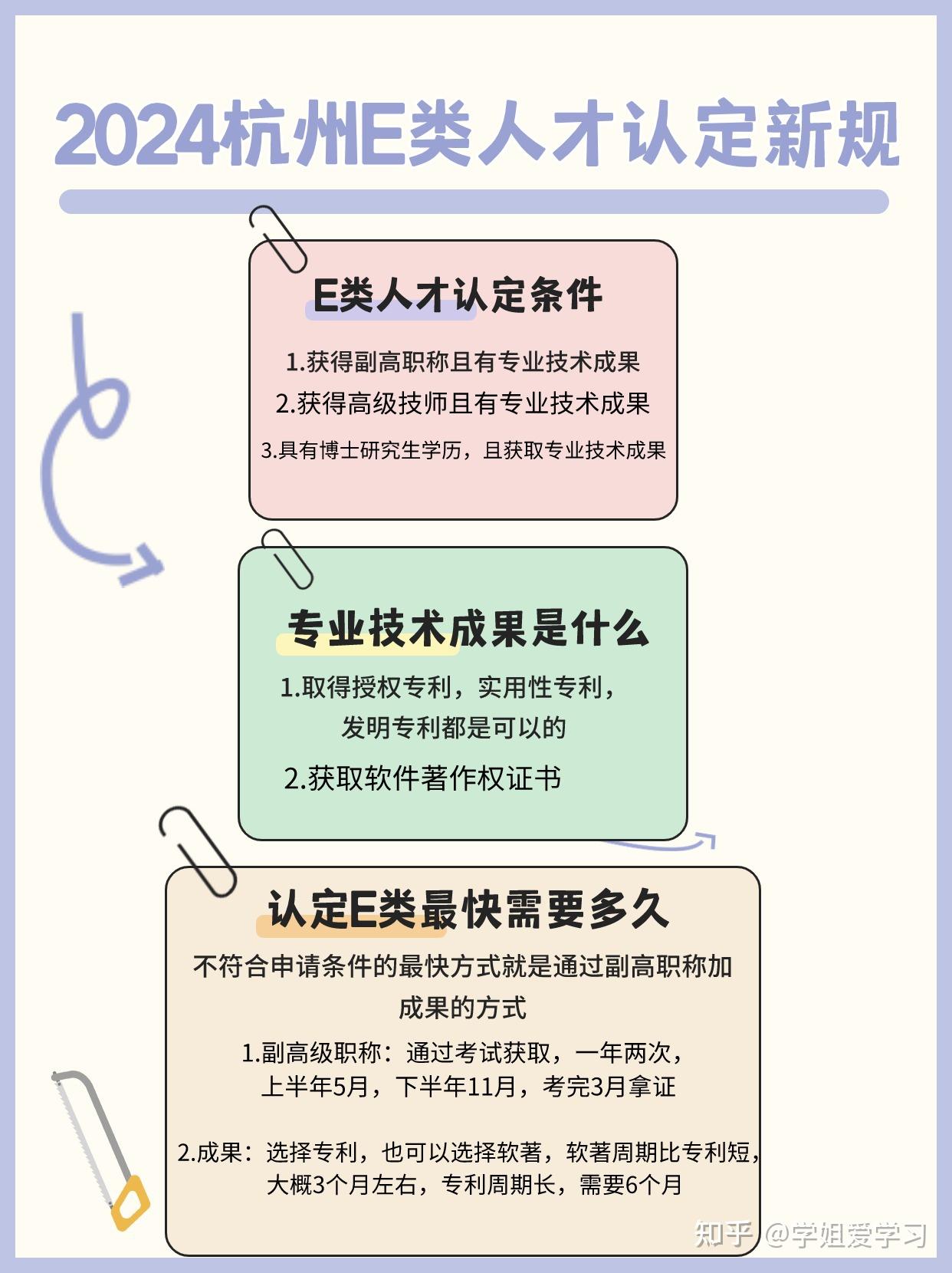 杭州E类人才买房也太香了吧 - 知乎
