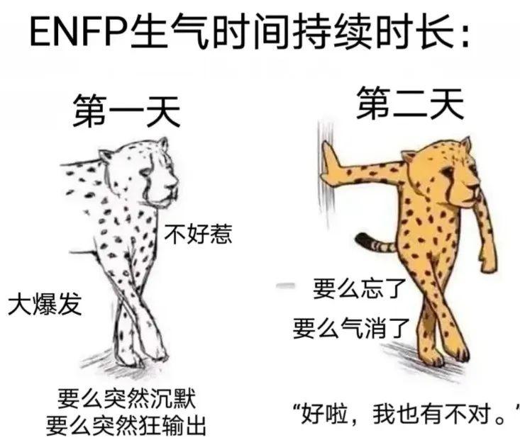 五点，了解MBTI-ENFP人格的恋爱观！ - 知乎