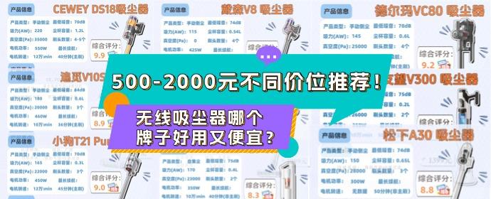【无线吸尘器避雷指南】2026年货节500-2000元不同价位推荐!无线吸尘器哪个牌子好?无线吸尘器哪个牌子好用又便宜?CEWEY、友望、戴森、德尔玛等多款优选机型实测2026年超全无线吸尘器选购指南