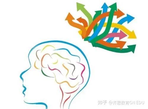 深度解析 “深度思考” - 知乎