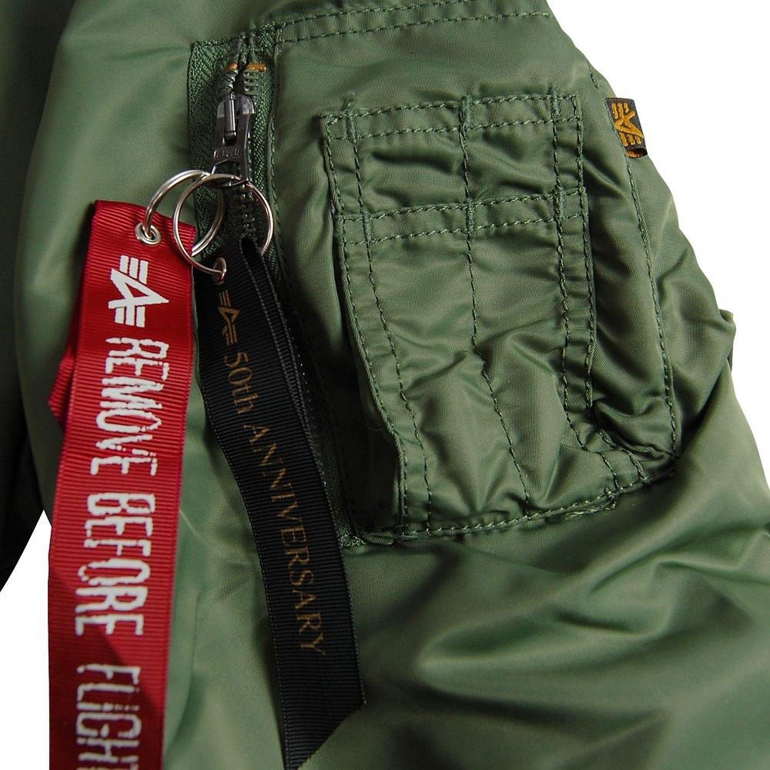 明星到路人，无一不中毒——飞行员夹克 - 知乎