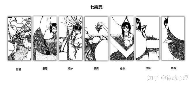 暴食,贪婪,色欲,愤怒,嫉妒,傲慢,懒惰.你觉得七宗罪是罪吗?