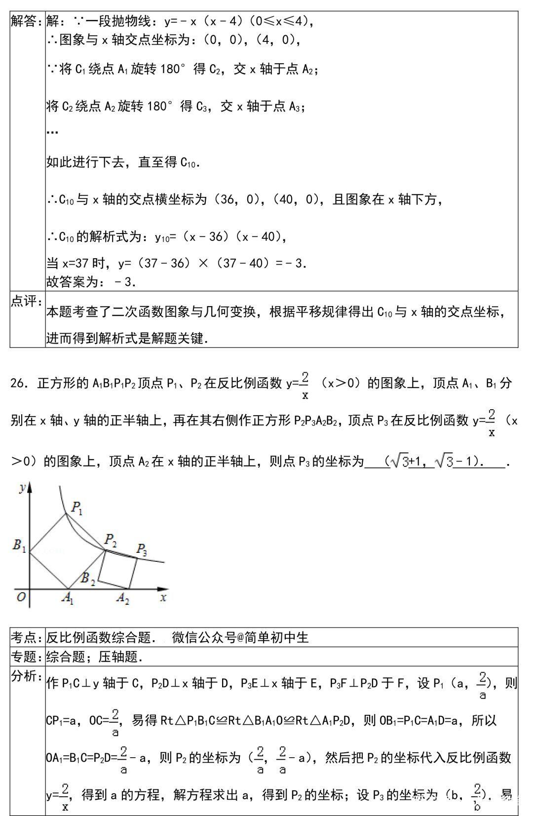 初三数学总复习解题方法介绍+必刷30题 - 知乎