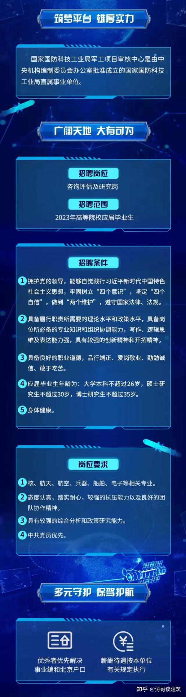 2023校园招聘单位推荐-国家国防科技工业局军工项目审核中心（核、航天、航空、兵器、船舶、电子等相关专业可投）附【涛哥点评】 - 知乎