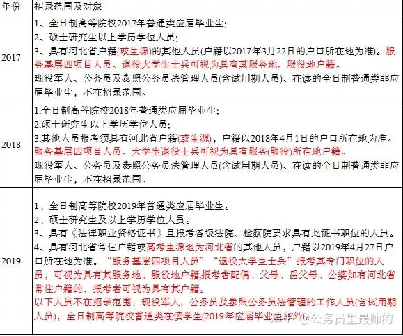 v2-0c5abcf8a36a90b3cae002f0b7b4b7bb_r.jpg