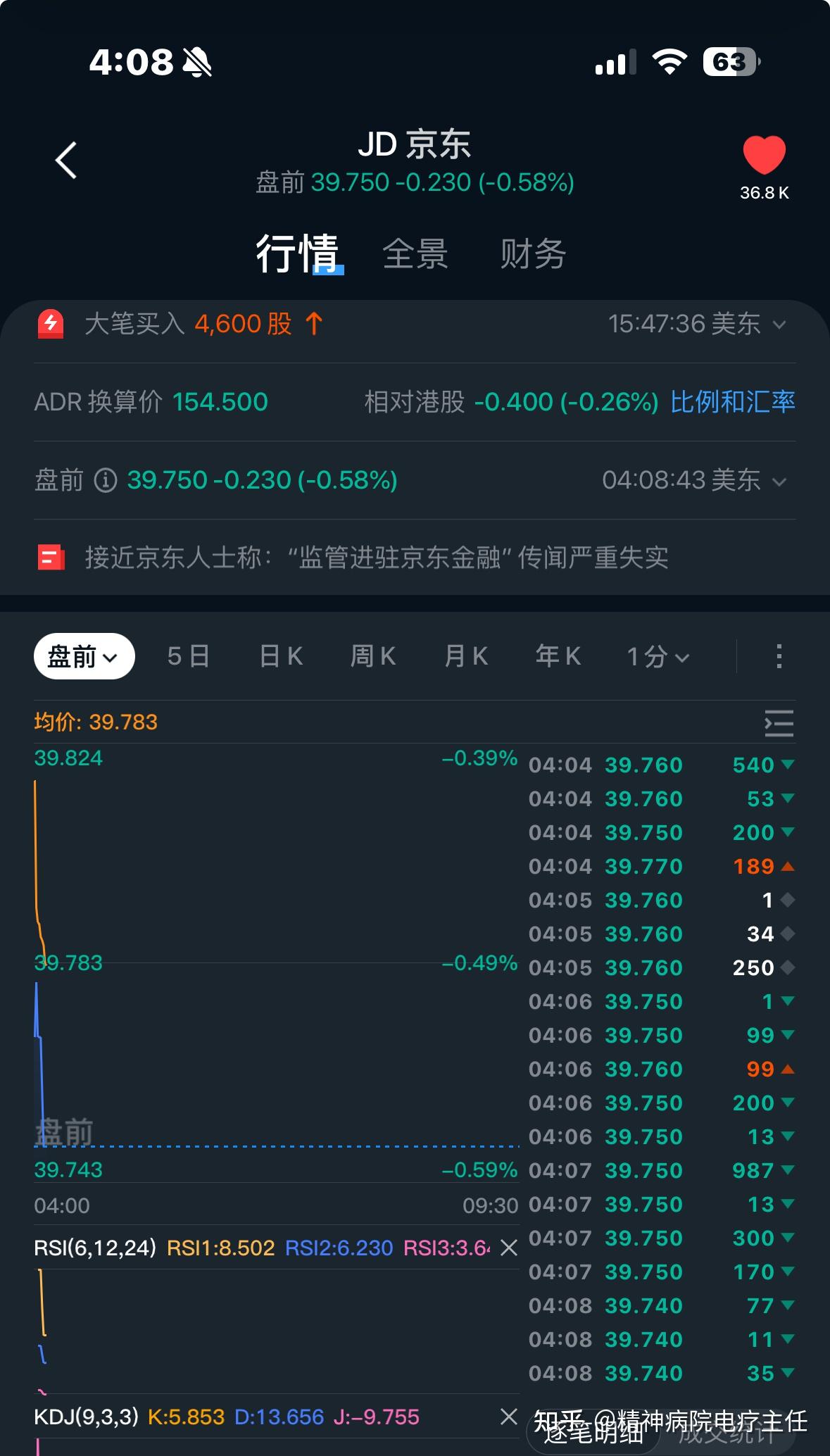 记录京东因杨笠而末路的长期历史事件- 知乎