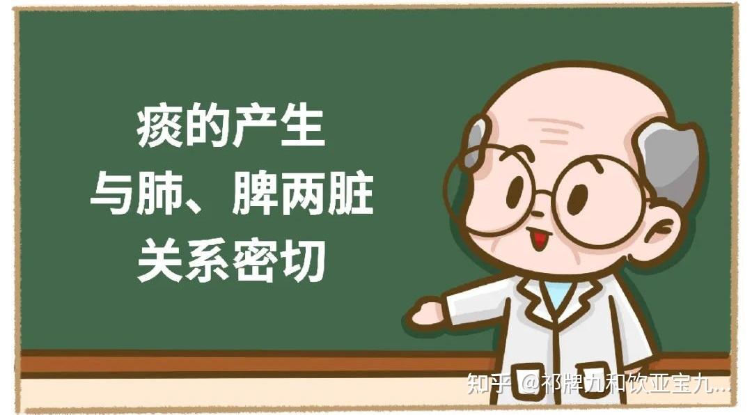 孩子支气管炎反复太难治 这2个方法可有效干预! - 知乎