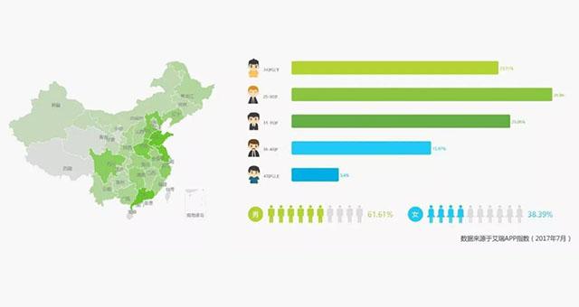 广告覆盖人口_人口普查公益广告图片(3)