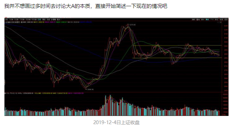 图标