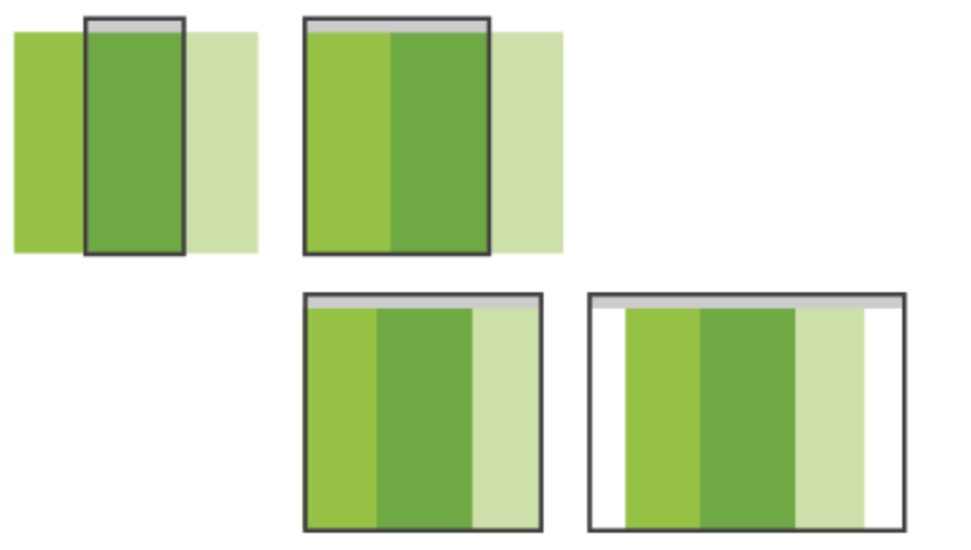 浅谈响应式Web设计与实现思路19 浅谈响应式Web设计与实现思路
