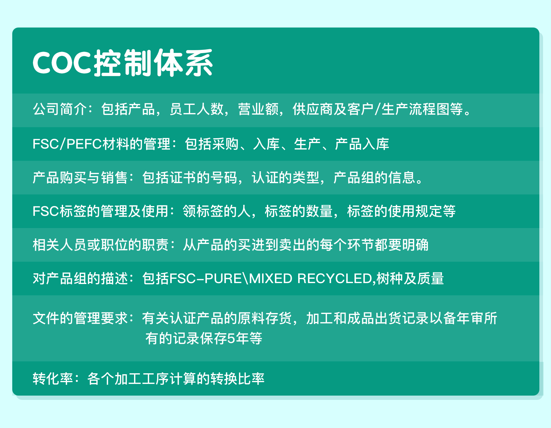 FSC森林认证解析，证书介绍、如何办理、认证费用、获证时间、办理条件、机构选择，一文全掌握，办理不发愁！