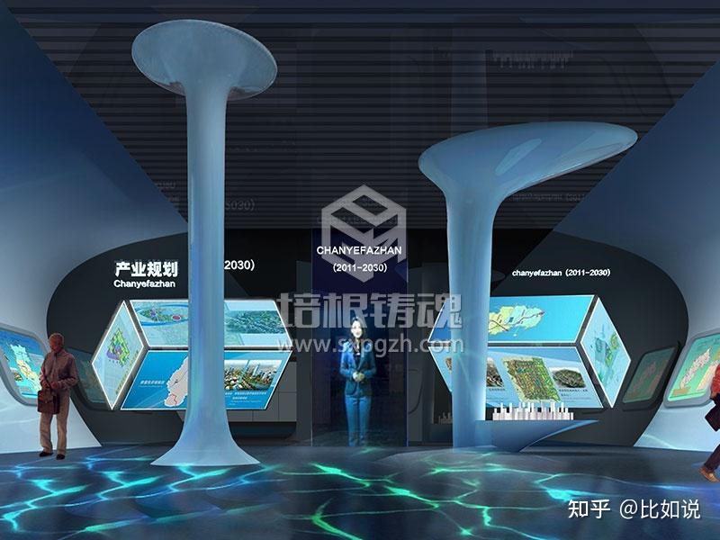 新能源汽车展厅设计方案效果图 - 知乎