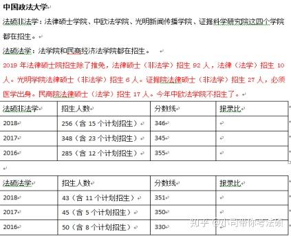 双非二本,法学本科考研(专硕),中国人民大学和