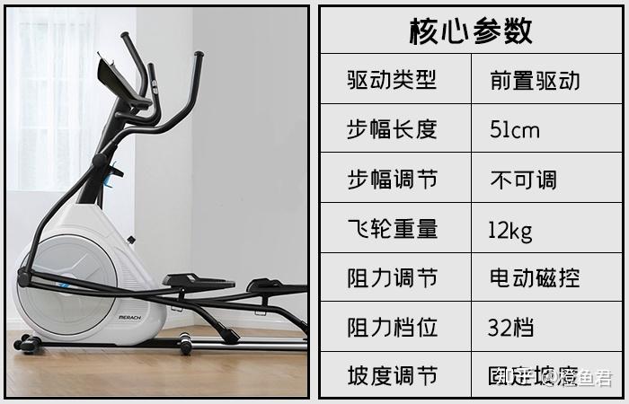 2022年最新家用椭圆机推荐及选购全攻略 - 知乎