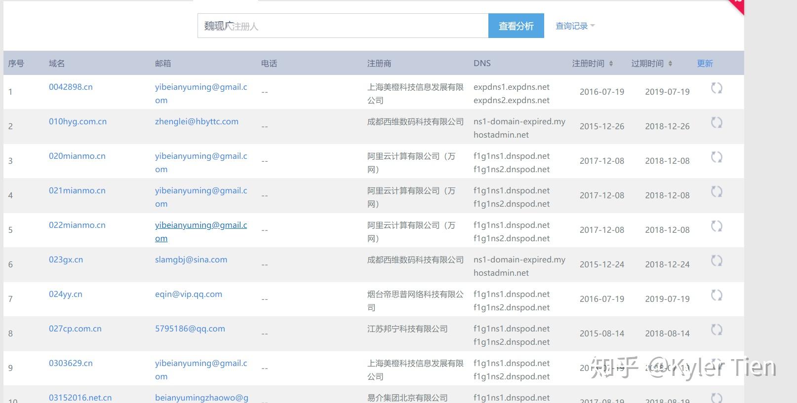 qq钓鱼网站源码，钓鱼网站制作教程