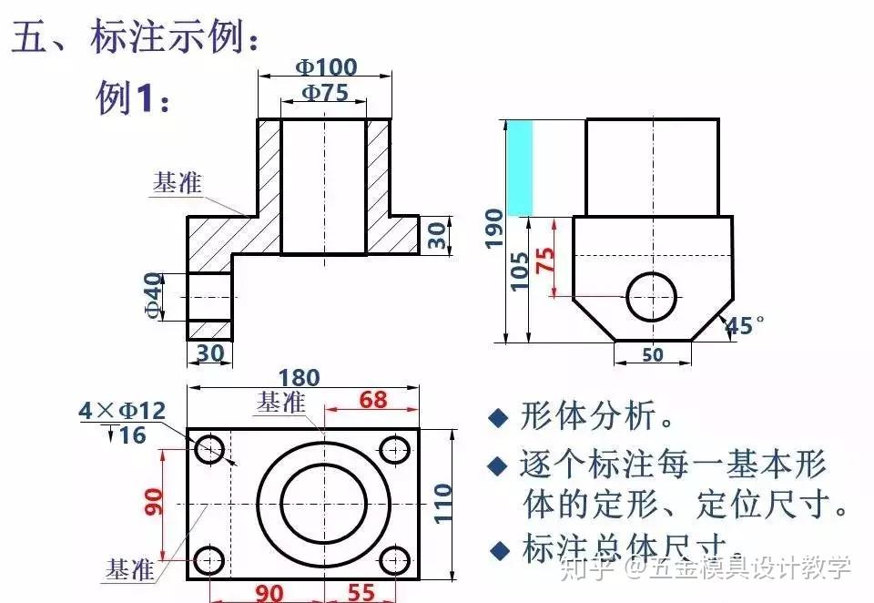 哪个版本的CAD比较好 知乎