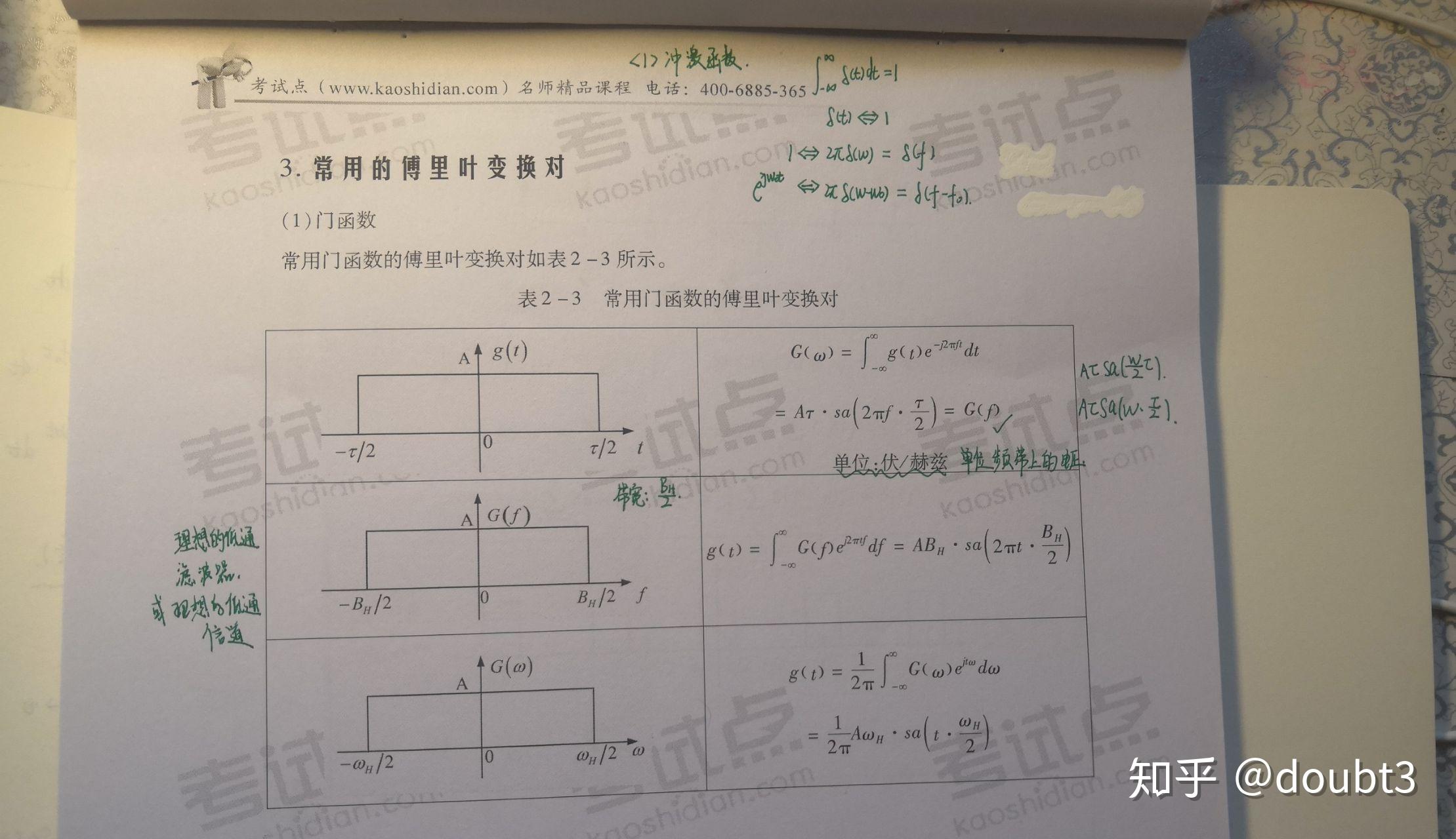 常用门函数傅里叶变换对 - 知乎