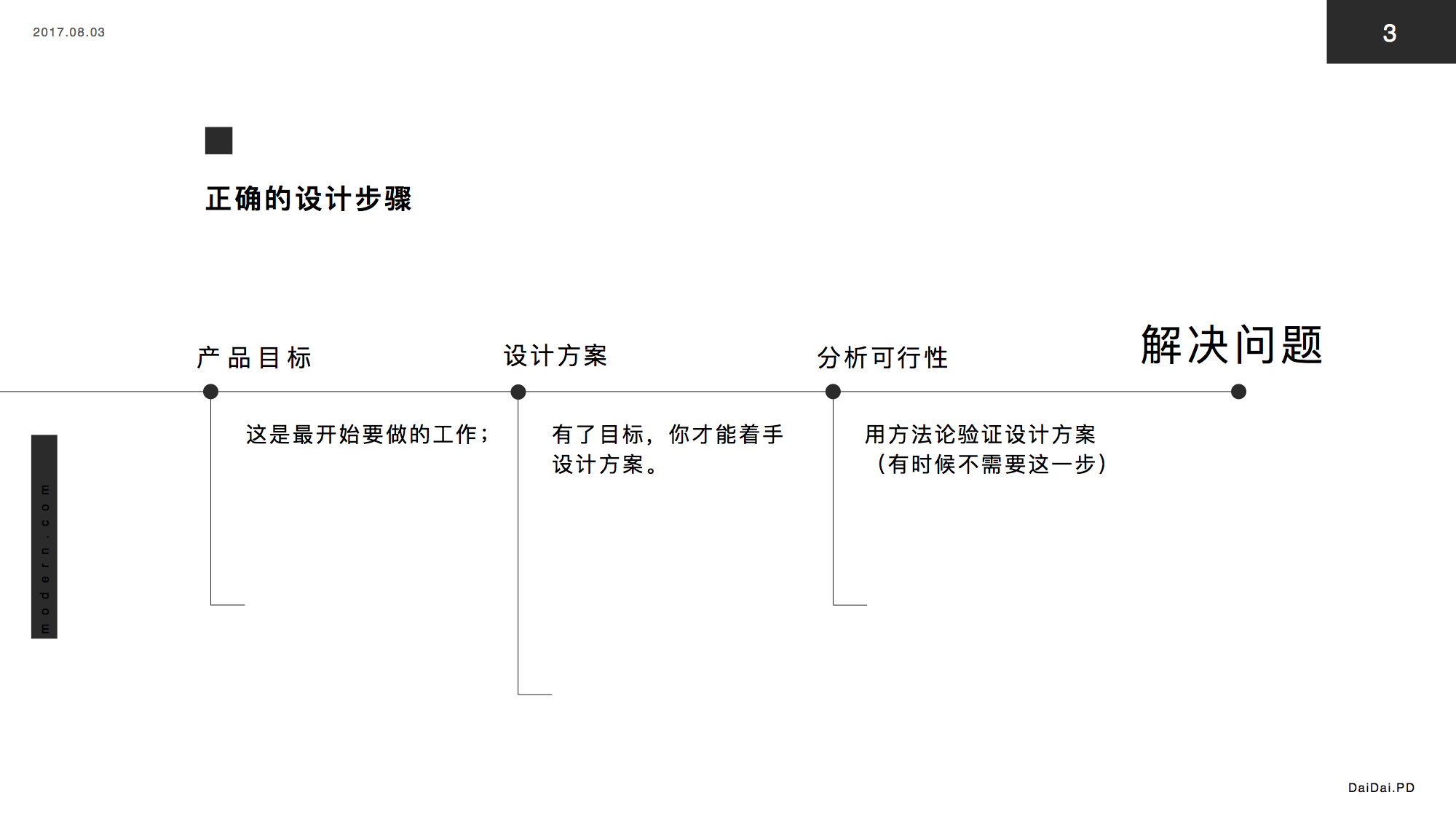 設計師,更應該思考的是「解決方案」(交互視角)