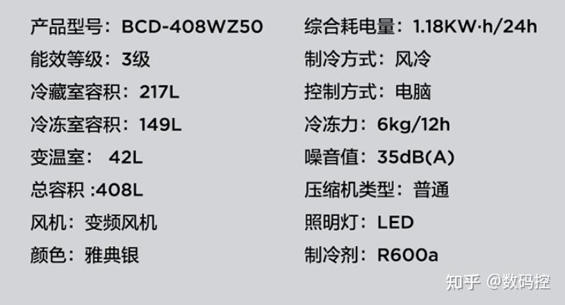 15002000元以內最受歡迎實用家庭公司性價比高的3款冰箱冰箱推薦2022