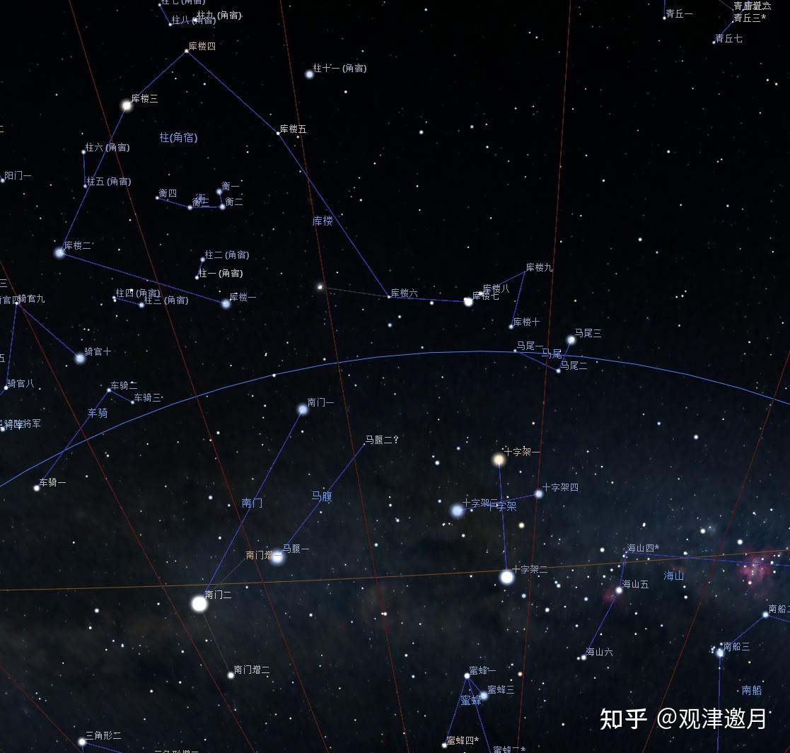 【观星邀月】南门双星与南十字座在中国古星象中的缺位之谜 - 知乎
