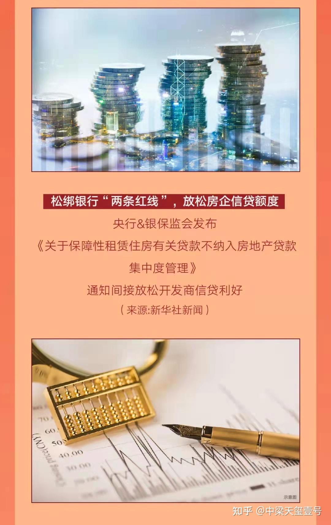 国家利好政策频出，楼市加速回暖，中梁购房节给“利”就够了！ - 知乎