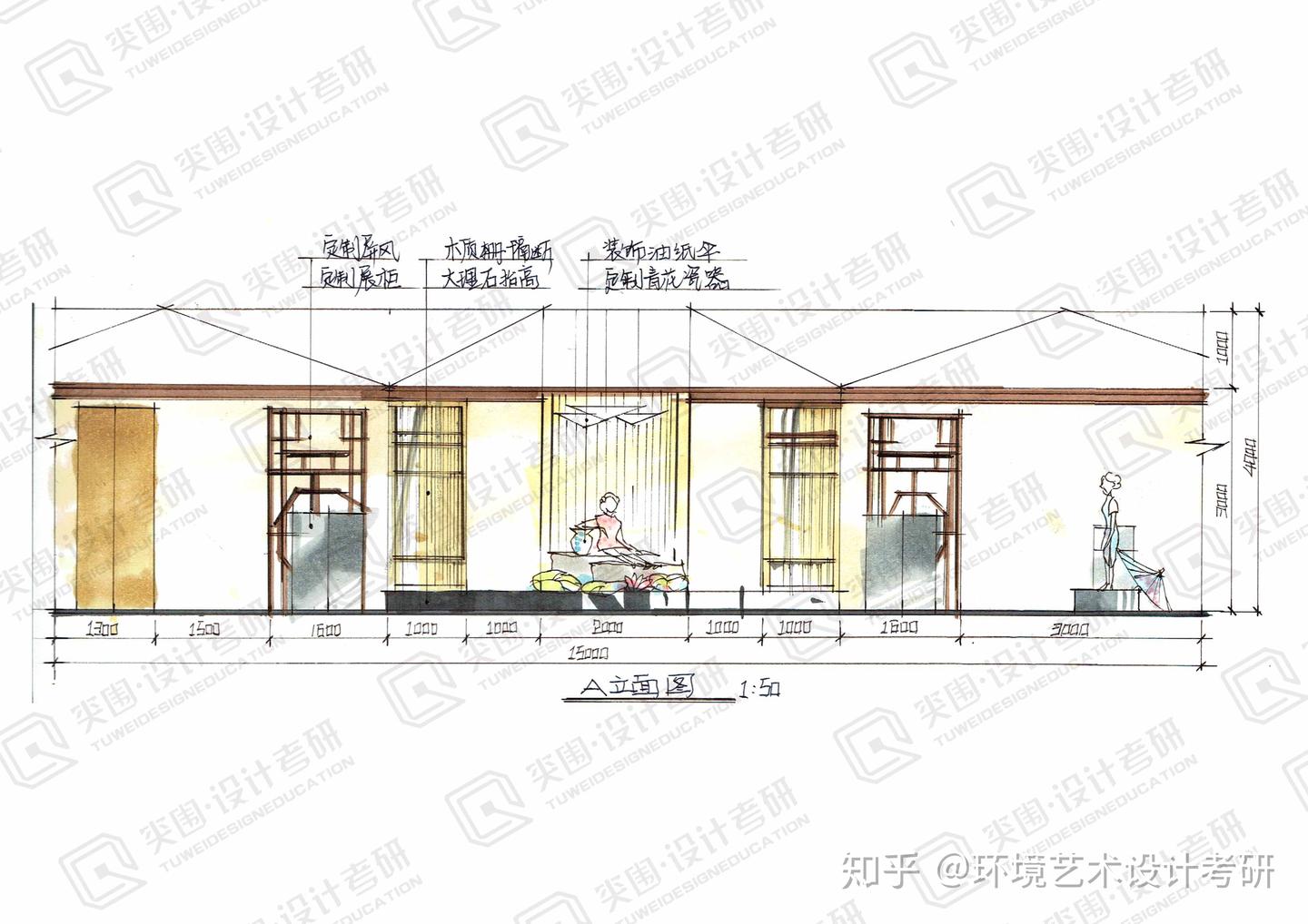 看看学霸们是如何绘制“室内手绘”剖面图与立面图 - 知乎