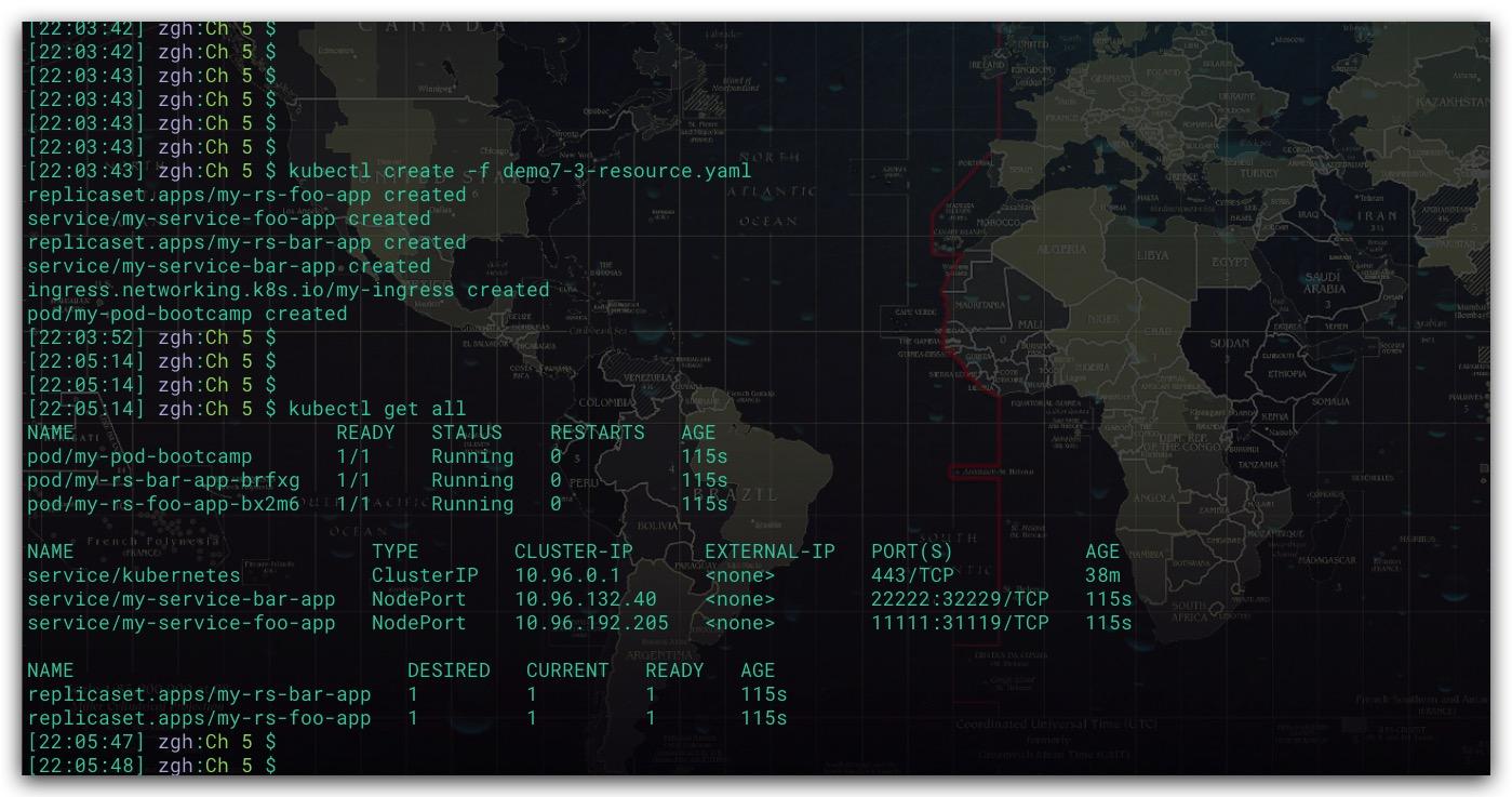 Service之Ingress Service 知乎
