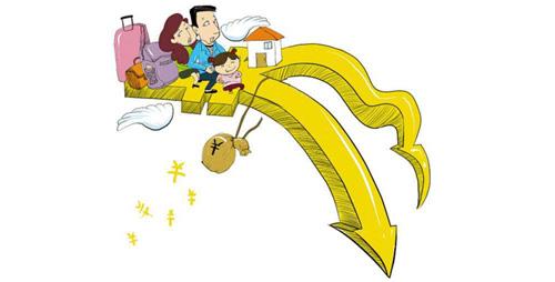 请教各位大神,今年28岁怎样买商业保险比较合