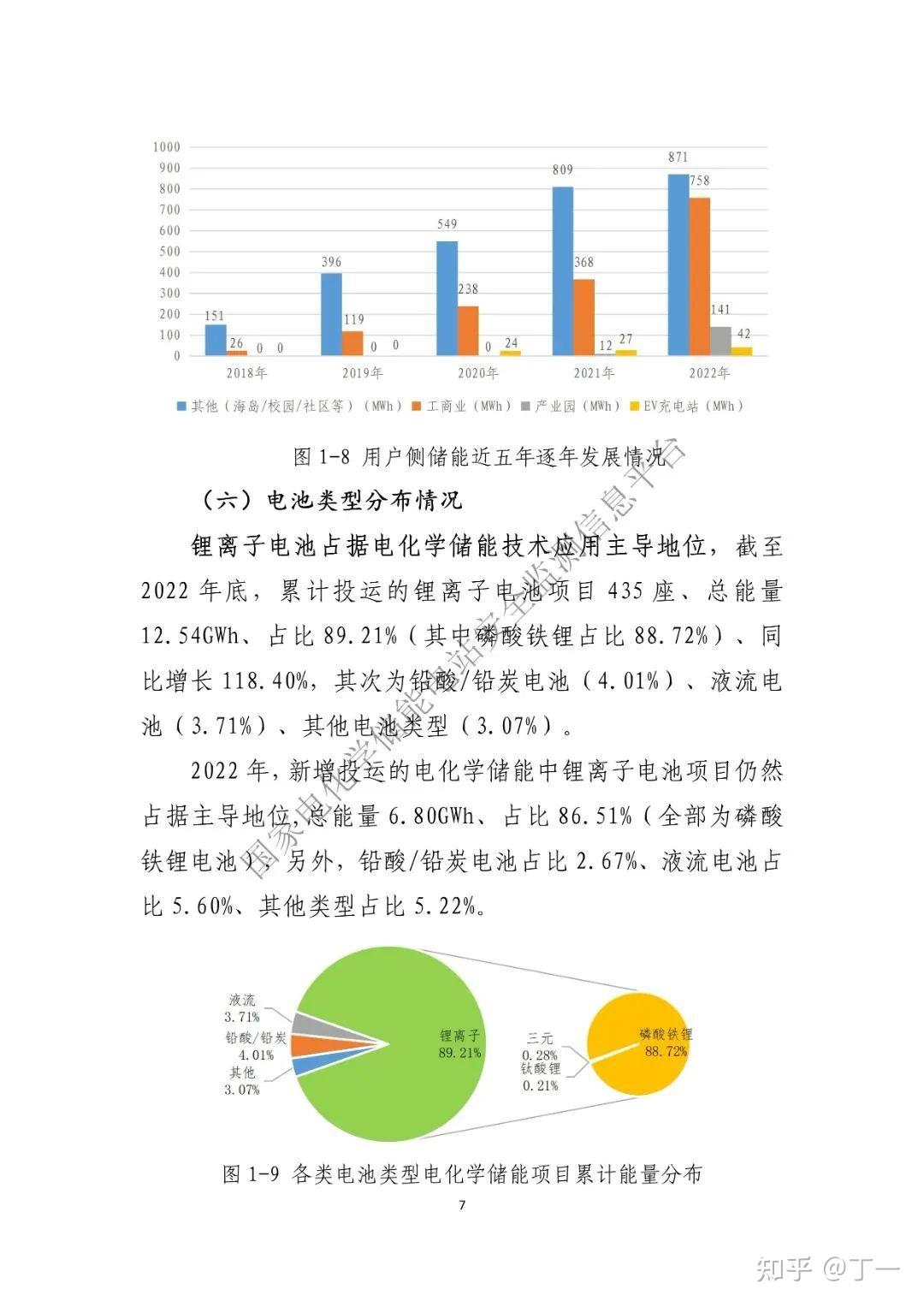 2022 2023 3 2022-2023-3