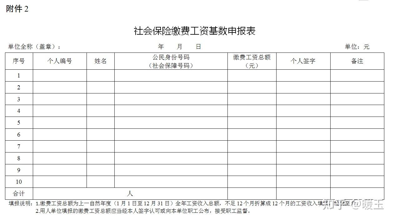 一定要做的2023年度社会保险缴费工资基数年度申报(附操作流程) - 知乎