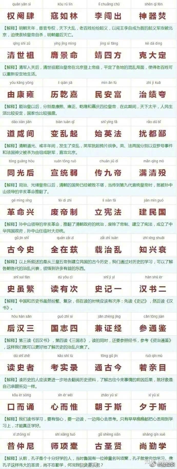 三字经注解图,希望能帮到想理解三字经的友友们 - 知乎